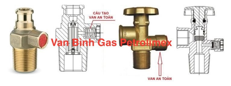 https://pgaspetrolimex.vn/