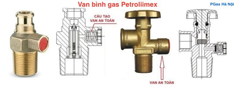 https://pgaspetrolimex.vn/