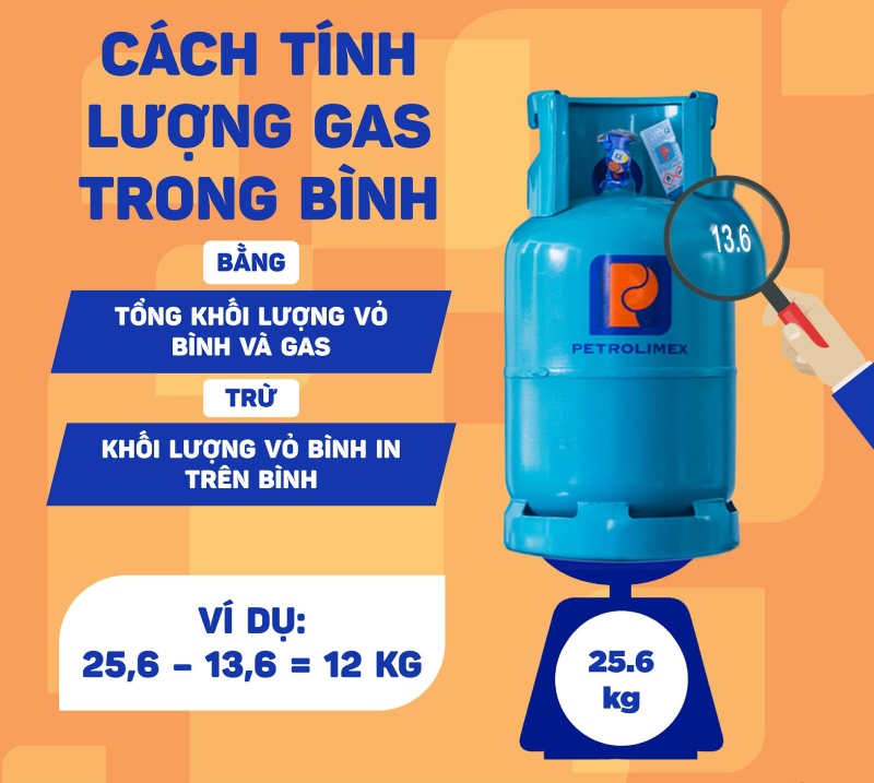 https://pgaspetrolimex.vn/binh-gas-petrolimex-12kg