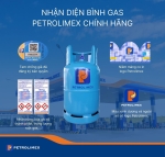 Giá Đổi Bình Gas Petrolimex 13kg Hôm Nay